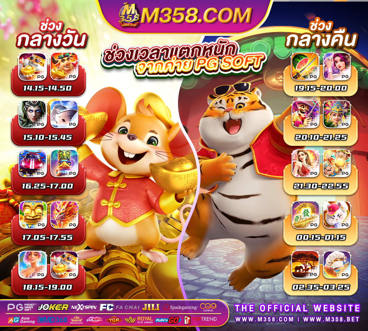 ทดลองเล่นเกมสล็อตค่าย pg เว็บตรง Panda mary slot